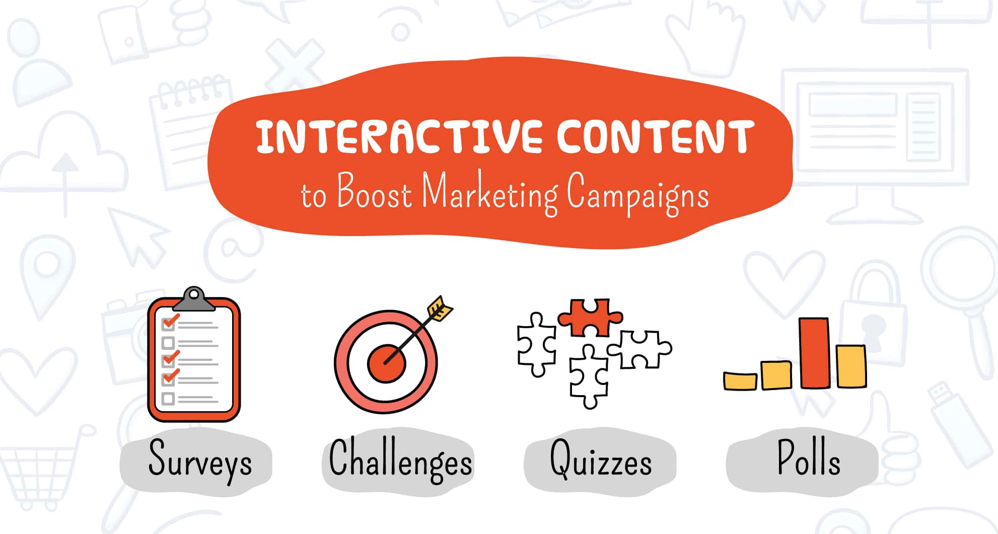 Scope Of Digital Marketing - Interactive Content