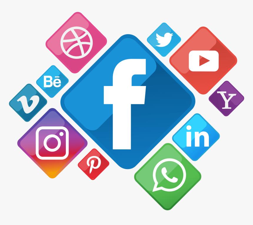 Scope Of Digital Marketing - Social Media