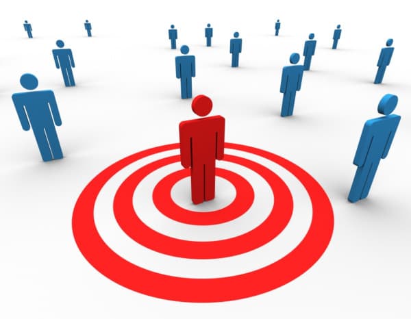Scope Of Digital Marketing - Targeted Marketing 