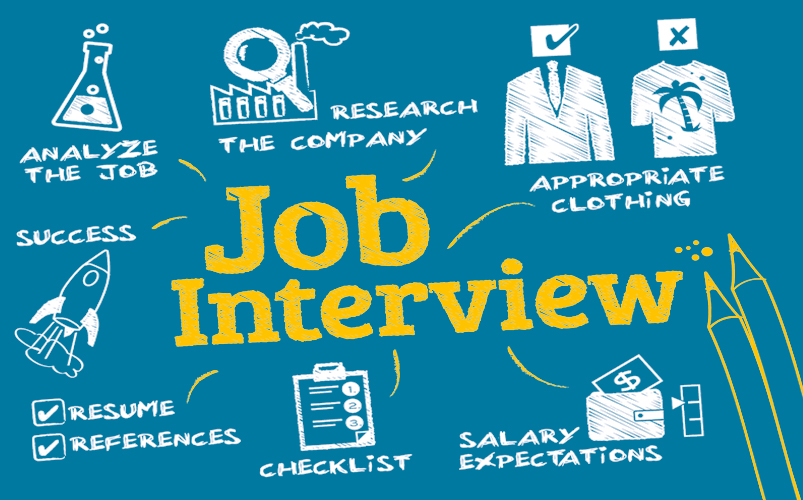 Interview Preparation - Image