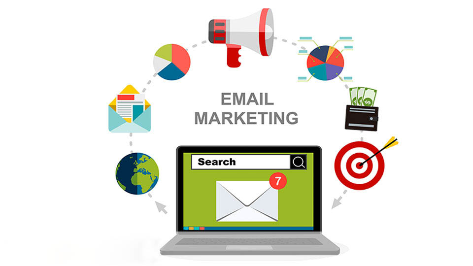 Digital Marketing Syllabus - Email Marketing