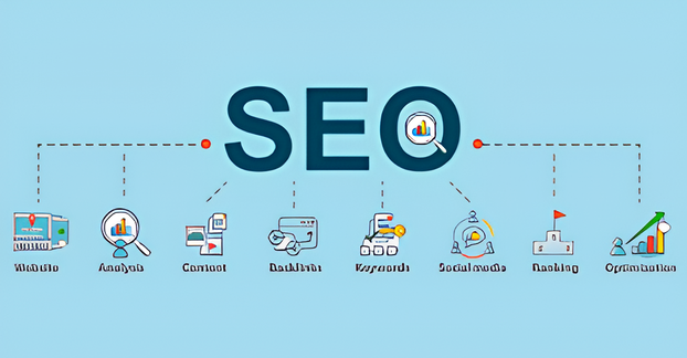 Digital Marketing Syllabus - Search Engine Optimization (SEO) 