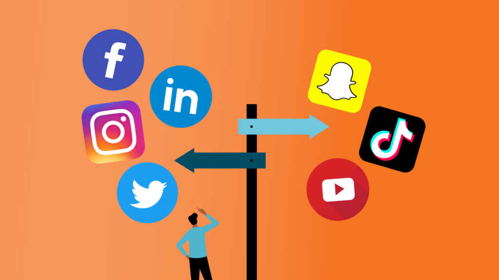 Digital Marketing Syllabus - Social Media Marketing 