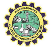 Top MBA Colleges In Mysore- Vidyavardhaka College Of Engineering Logo