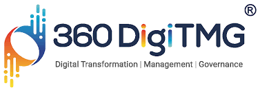 Digital Marketing Courses In Belgaum