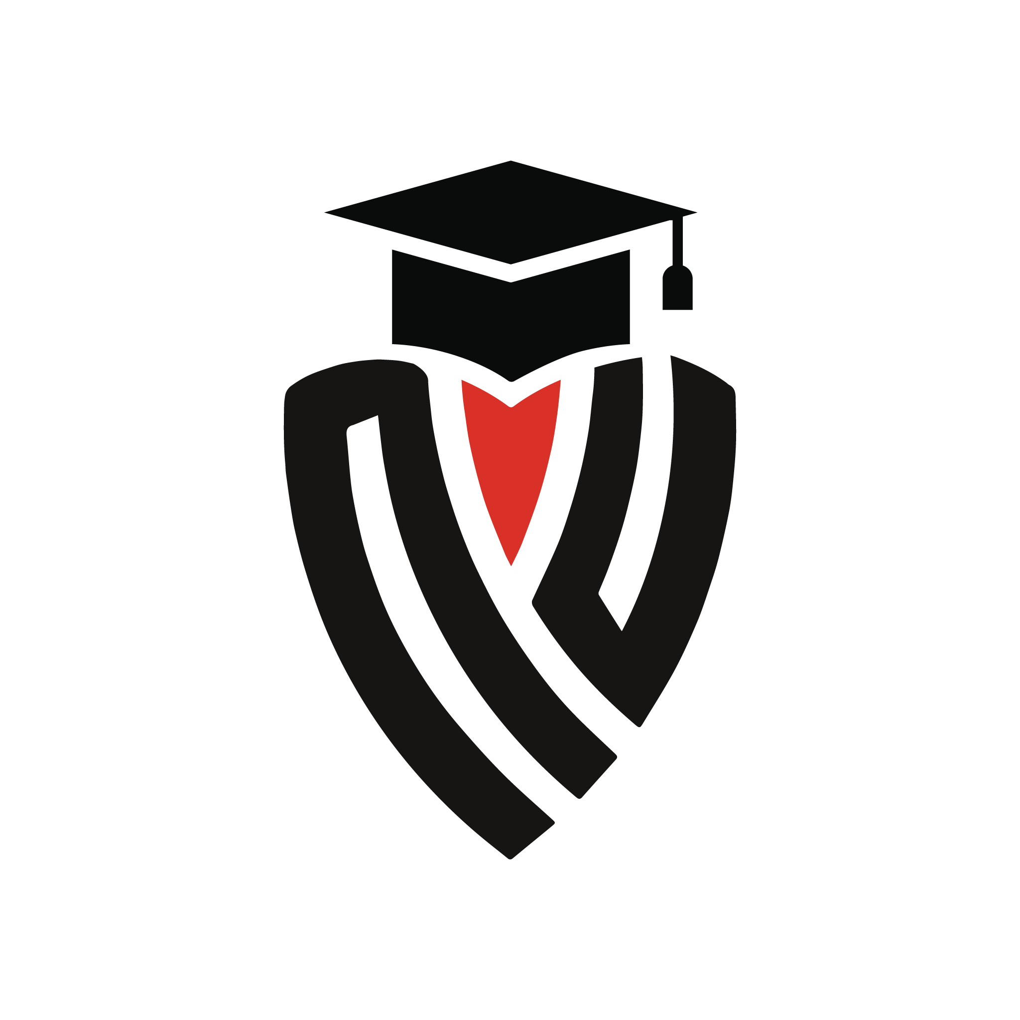 MBA Colleges in Rajkot