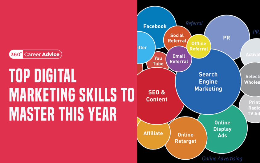 Which Digital Marketing Skills Should You Master in 2022?
