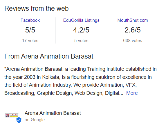 Digital  Marketing Courses In Ashoknagar Kalyangarh - Arena Animation Google Reviews