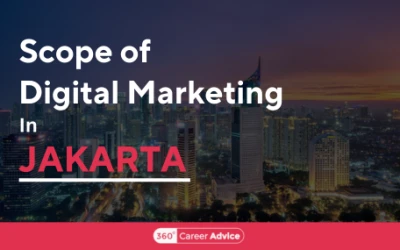 Unleashing the Potential: Scope of Digital Marketing in Jakarta