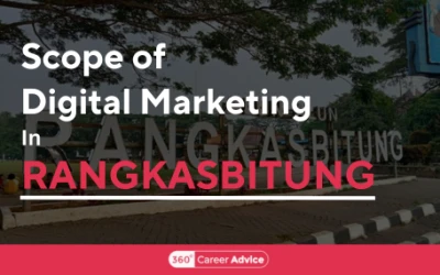 Unlocking the Potential: Scope of Digital Marketing in Rangkasbitung