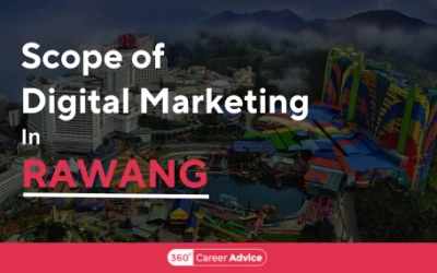Unleashing the Power: Scope of Digital Marketing in Rawang